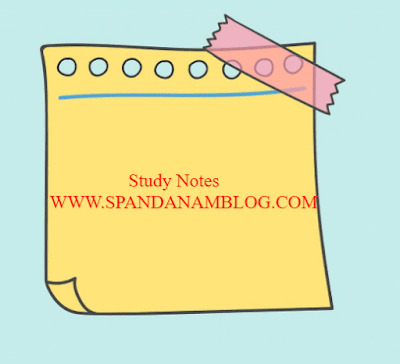 Spandanam Blog Plus One Economics  Notes