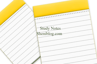 Spandanam Blog Plus Two  Notes